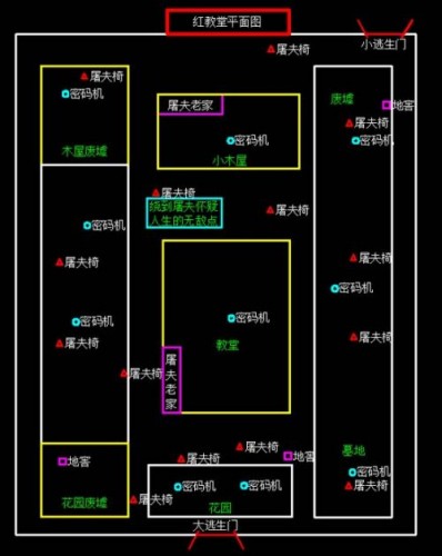 第五人格地图怎么看_第五人格平面地图解析