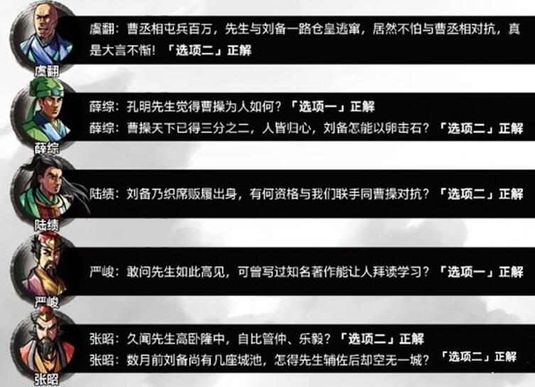 吞食孔明传赤壁问答答案是什么_赤壁问答答案详解