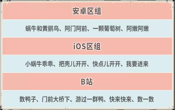 最强蜗牛9月25日更新了什么内容_9月25日更新内容一览