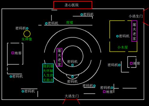 第五人格地图怎么看_第五人格平面地图解析