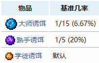 泰拉瑞亚渔夫任务奖励汇总一览