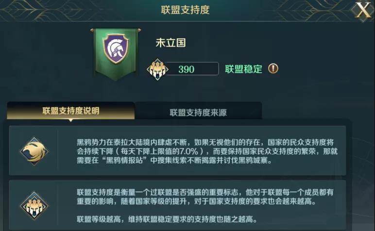 文明与征服联盟支持度怎么提升