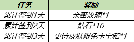 王者荣耀花期不改共创源梦