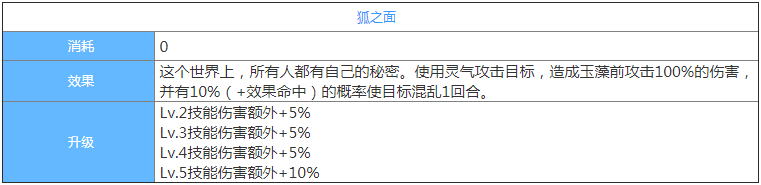 阴阳师新SSR式神玉藻前怎么样_阴阳师玉藻前属性全解