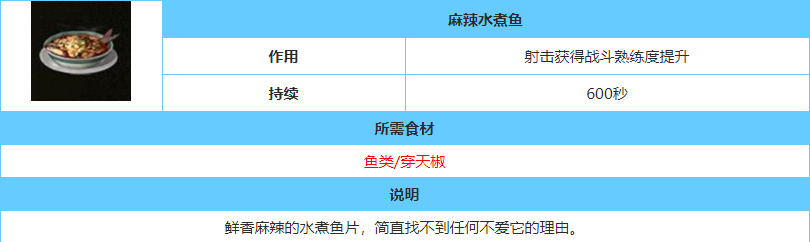 明日之后麻辣水煮鱼怎么做_麻辣水煮鱼制作配方介绍