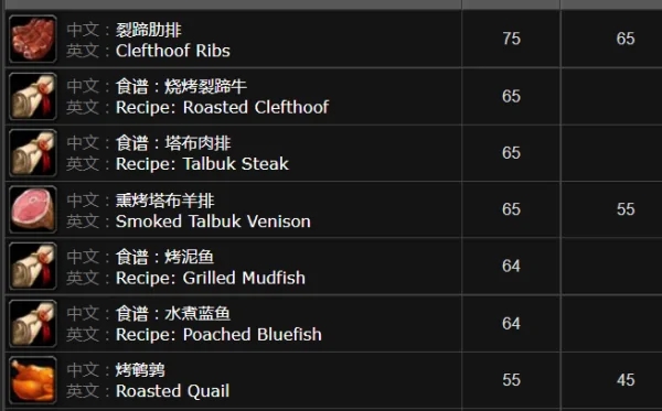 魔兽世界烹饪图纸获得方法