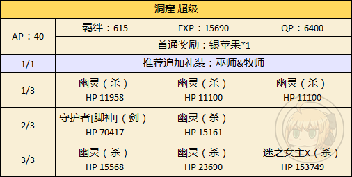 FGO万圣节二期洞窟自由本怎么过_FGO万圣节二期洞窟自由本配置攻略