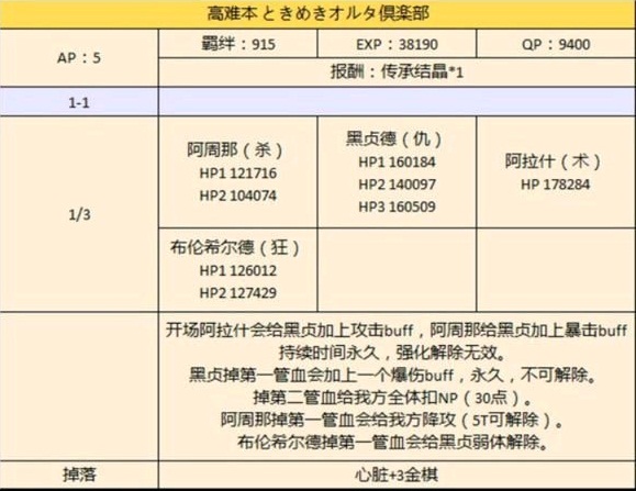 FGO赝作复刻高难副本怎么打_赝作复刻高难度打法阵容推荐