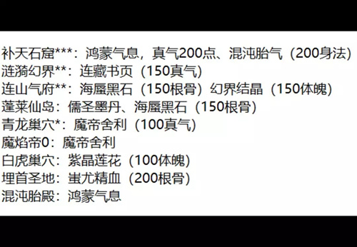 玄元剑仙宗门禁地有什么奖励_玄元剑仙宗门禁地探秘奖励表