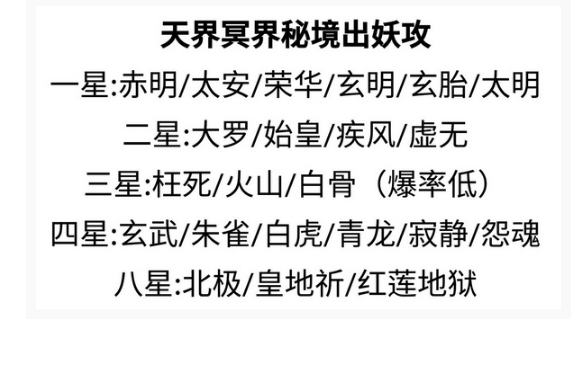 想不想修真妖攻残页怎么获得_想不想修真妖攻残页出处汇总