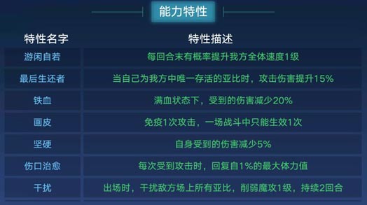 奥拉星手游百川技能是什么_奥拉星手游百川技能表