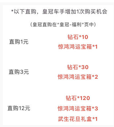 QQ飞车手游惊鸿鸿运宝箱怎么抽到永久惊鸿_QQ飞车手游惊鸿鸿运宝箱开永久惊鸿方法