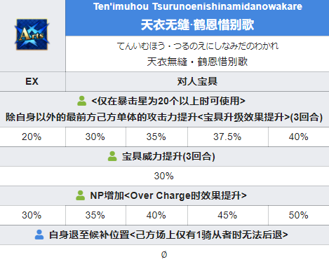 fgo日服鹤偶像的报恩五星从者鹤小姐技能