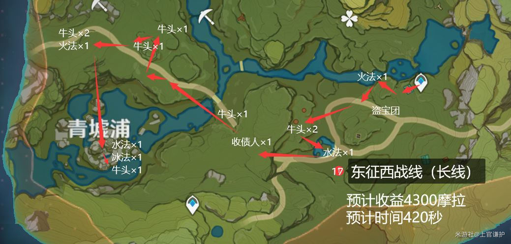 《原神手游》怎么赚摩拉 原神锄大地路线分享