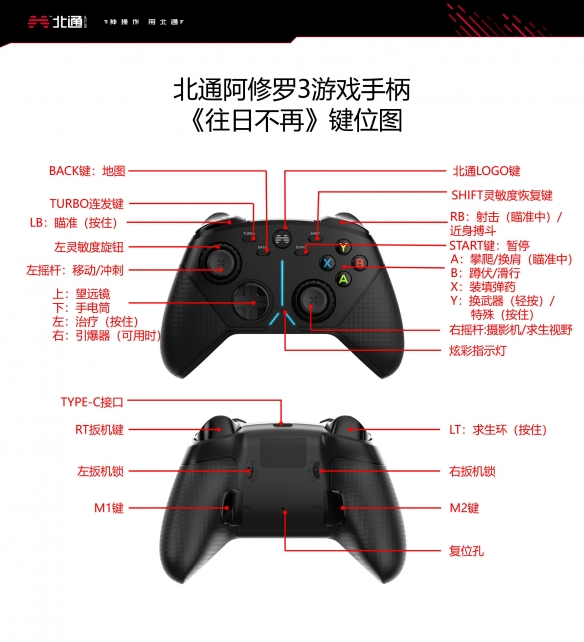 往日不再北通阿修罗手柄操作教学