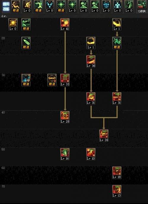 dnf枪剑士特工怎么加点_枪剑士特工加点推荐