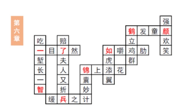 三国志幻想大陆汲汲于学填字第六章答案是什么