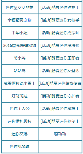 DNF海底秘宝宠物礼盒能获得哪些宠物_DNF海底秘宝宠物礼盒宠物一览