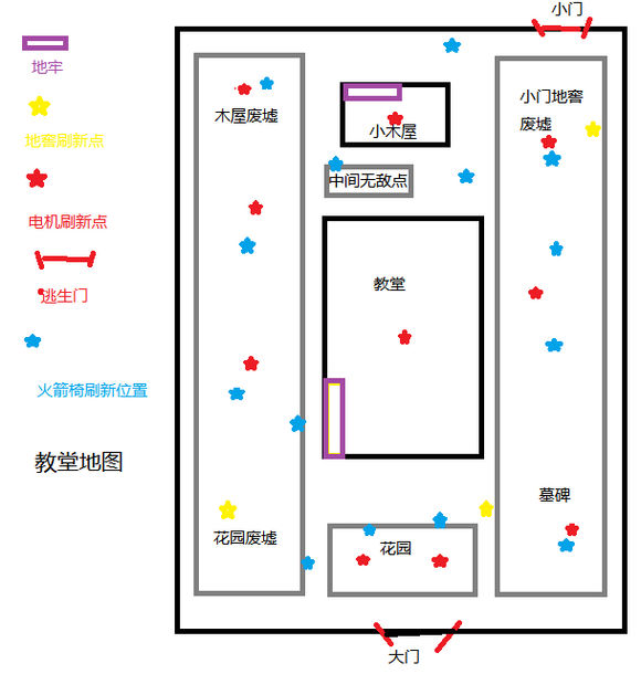 第五人格怎么找密码_密码机位置图文攻略