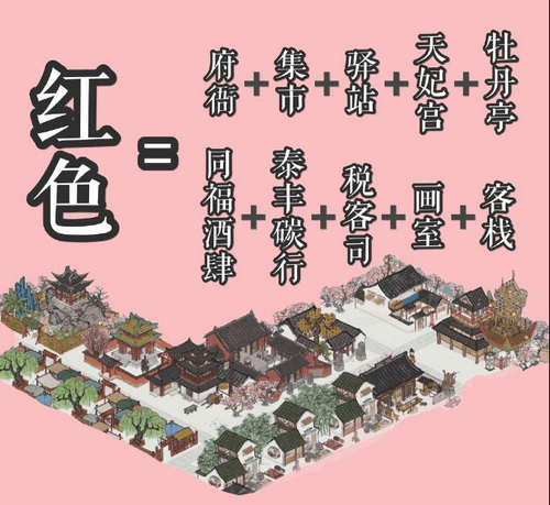 江南百景图色系建造布局玩法攻略