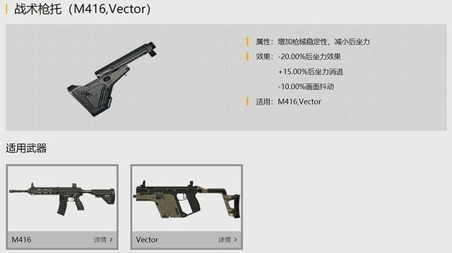 刺激战场m416配件选什么好_刺激战场m416最佳配件