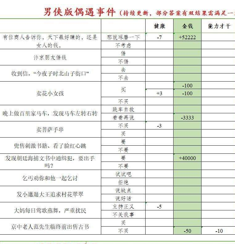 逆水寒混江湖怎么玩_逆水寒混江湖攻略