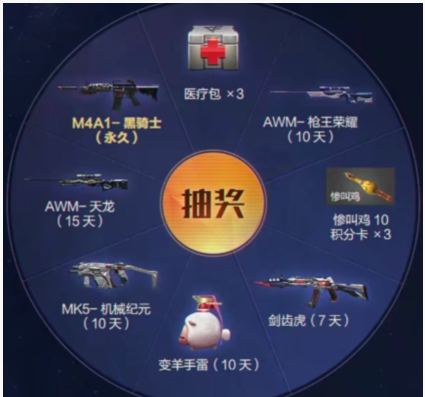 CF2019夏日狂欢永久武器礼包怎么得_夏日狂欢永久武器礼包获得方法