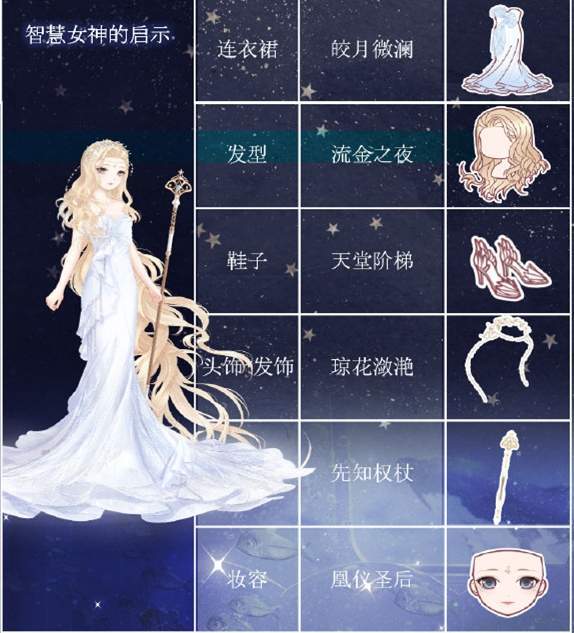 奇迹暖暖星雨祈愿怎么搭配_奇迹暖暖星雨祈愿活动衣服搭配推荐