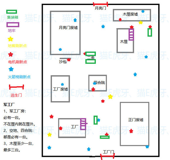 第五人格怎么找密码_密码机位置图文攻略