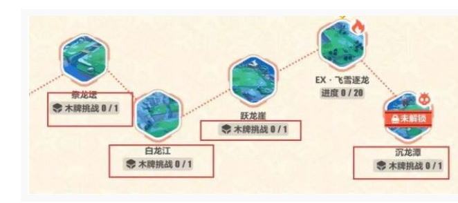 崩坏3神州仙行记第一回怎么打_崩坏3神州仙行记第一回通关方法