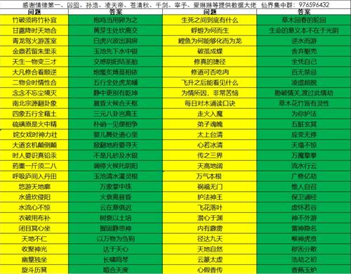 玄元剑仙弟子解惑答案是什么_玄元剑仙弟子解惑答案攻略