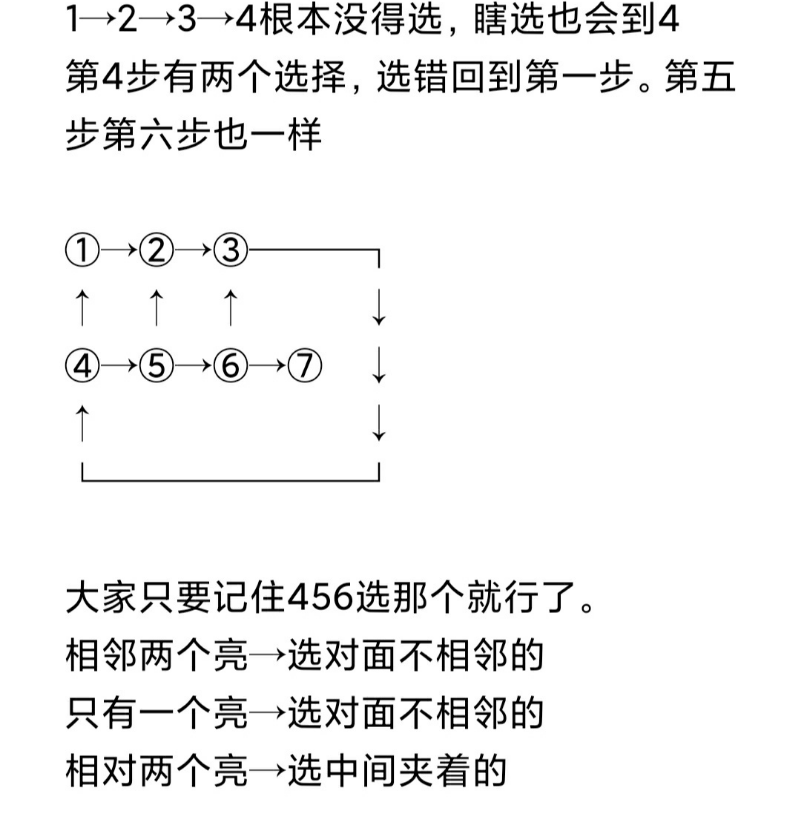 原神天遒谷火炬解密怎么玩_天遒谷火炬解密攻略