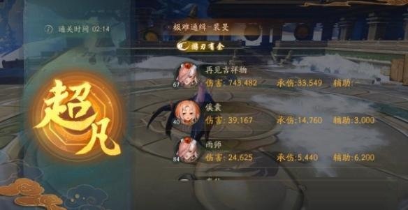 神都夜行录极难裴旻怎么打_神都夜行录极难裴旻打法