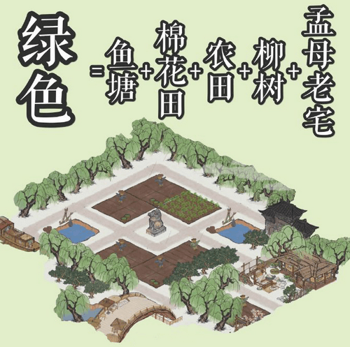 江南百景图色系建造布局玩法攻略