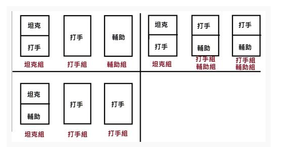 旅行物语30魂怎么打_旅行物语30魂打法攻略