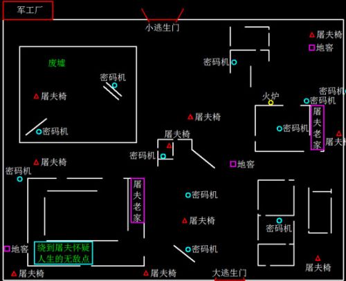 第五人格地图怎么看_第五人格平面地图解析