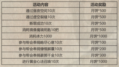 影之刃3中秋活动介绍