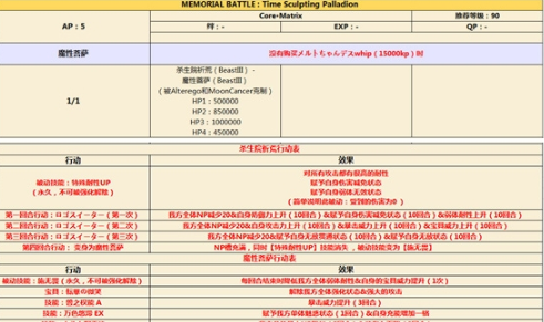 fgoCCC联动杀生院怎么打_fgoCCC联动杀生院打法攻略