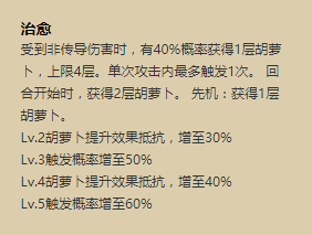 阴阳师兔丸技能怎么样