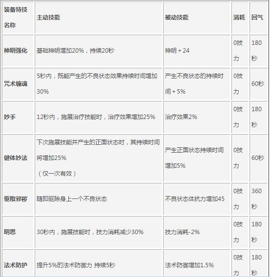 QQ截图20160721094725.jpg