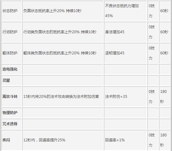 QQ截图20160721094754.jpg