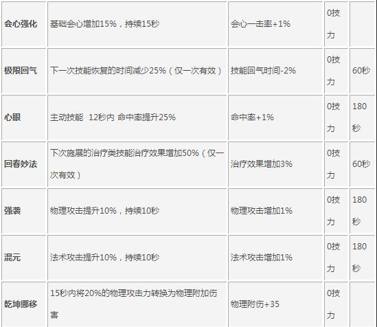 QQ截图20160721094739.jpg